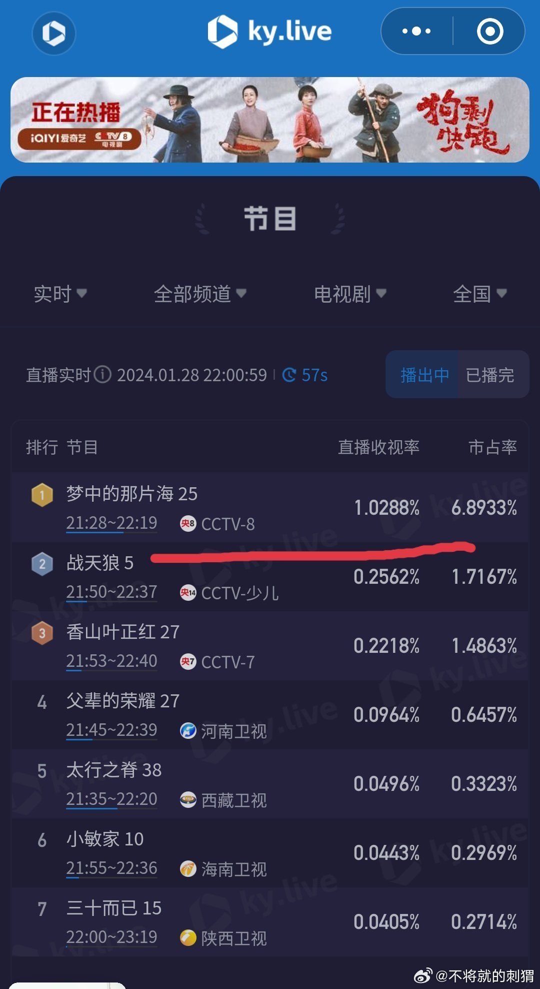 揭秘2021王中王資料一肖中v，全方位解讀與深度探討，揭秘2021王中王資料一肖中v，全方位深度解讀與探討