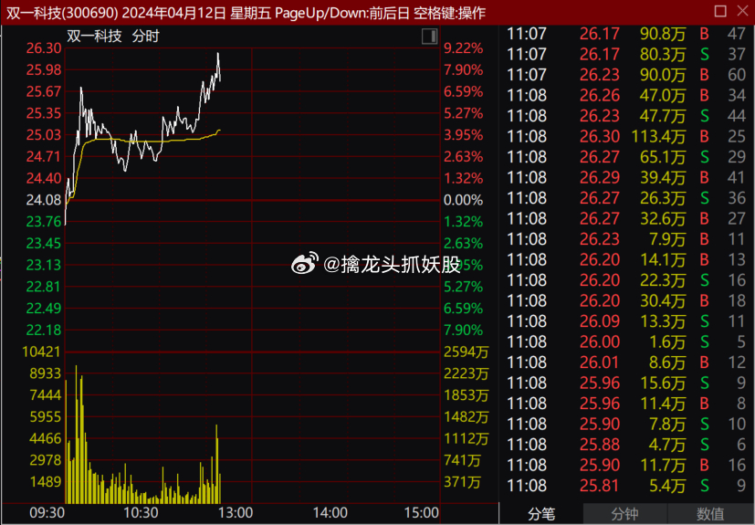 深入了解代碼，探索數(shù)字代碼002295背后的含義與重要性，揭秘數(shù)字代碼002295背后的深層含義與重要性探索