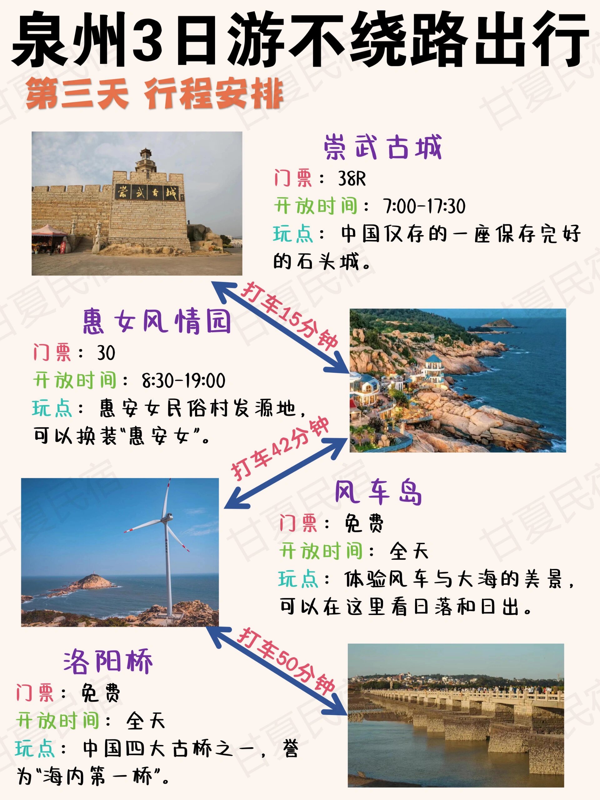 三天旅游去哪里便宜又好玩？推薦幾個絕佳目的地！，三天旅游推薦，便宜又好玩的目的地大揭秘！