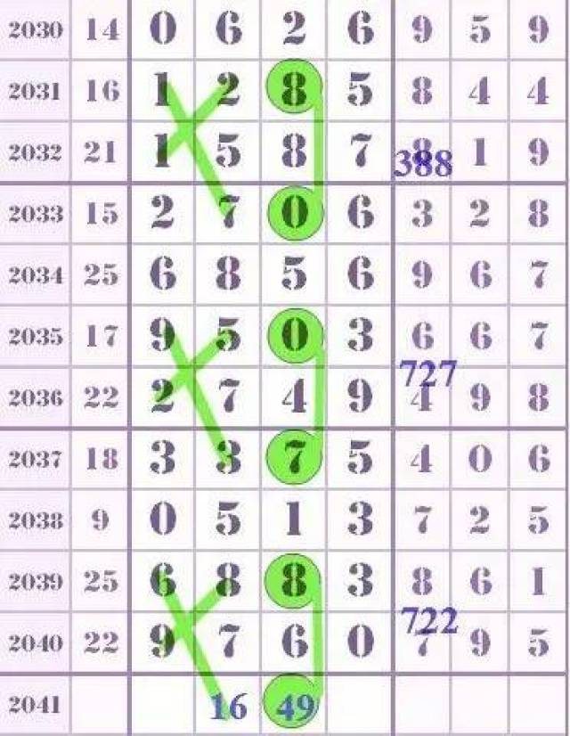 澳門六資料6碼爆莊，揭秘博彩魅力的秘密，揭秘澳門博彩魅力，六資料六碼爆莊的秘密