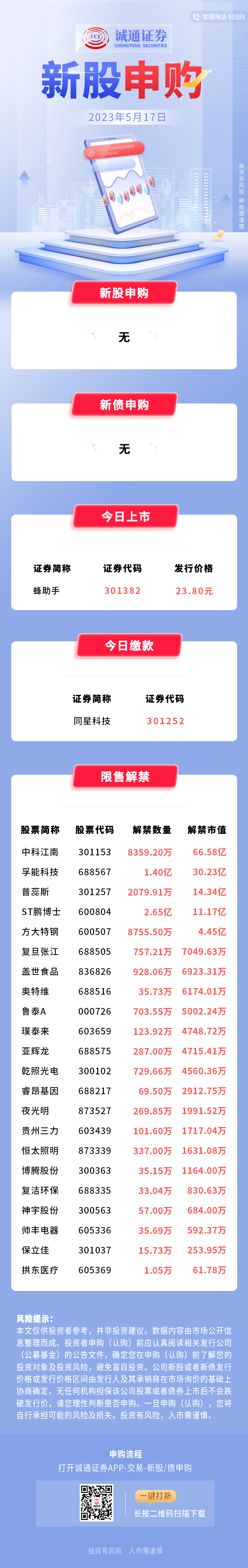 新股發(fā)行一覽表申購，全面解讀新股申購流程與要點(diǎn)，新股申購指南，流程解讀與要點(diǎn)一覽表申購攻略