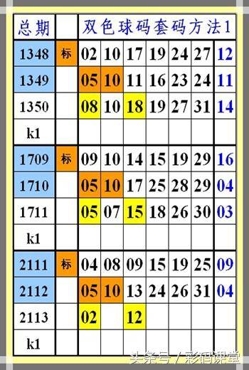 彩票背后的秘密 第5頁