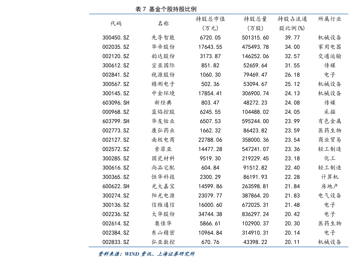 關(guān)于股票行情分析，600372股票的投資前景展望，股票行情分析，聚焦600372股票的投資前景展望