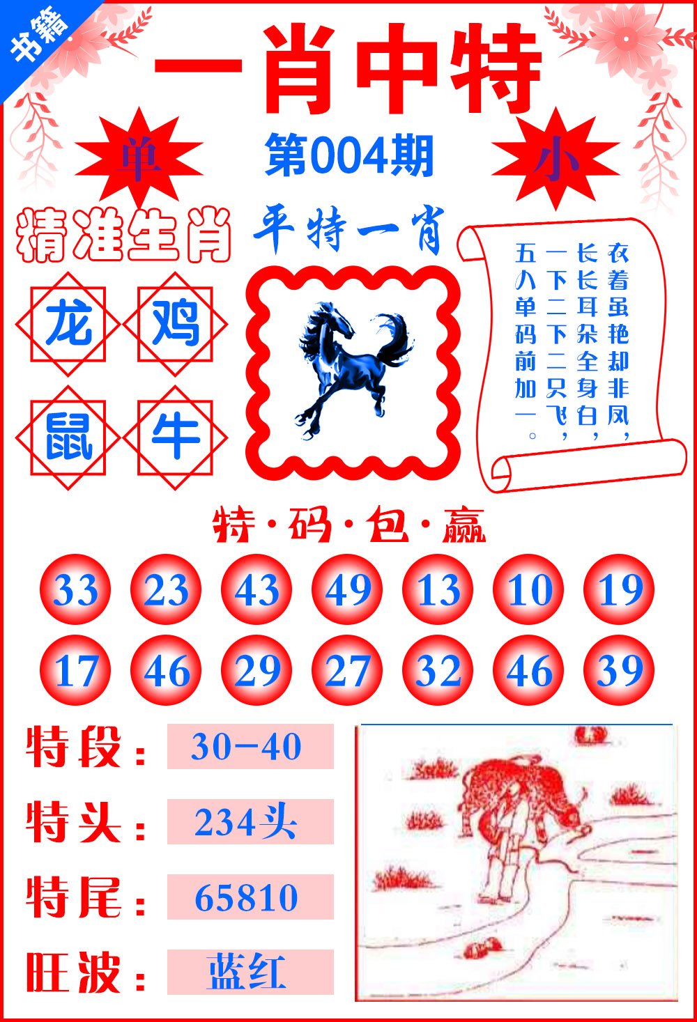 平特一肖圖王中王——揭秘生肖運(yùn)勢(shì)與神秘預(yù)測(cè)之謎，揭秘生肖運(yùn)勢(shì)與神秘預(yù)測(cè)之謎，平特一肖圖王中王探討生肖預(yù)測(cè)真相