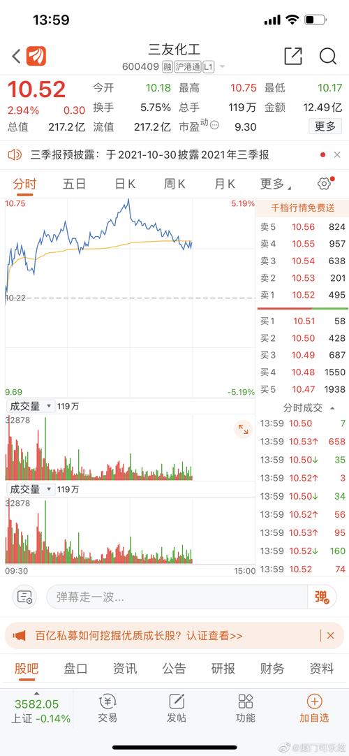 三友化工股票行情深度解析，三友化工股票行情全面解析