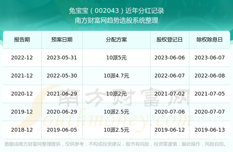 澳門歷史開獎記錄查詢，揭秘4887背后的故事與數(shù)據(jù)探索，澳門歷史開獎記錄揭秘，探索數(shù)字背后的故事與數(shù)據(jù)探索（4887）