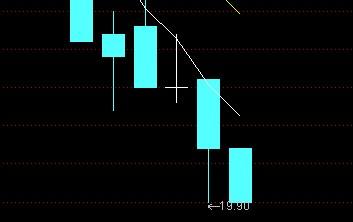關(guān)于股票行情分析，002316股票的最新動態(tài)及前景展望，股票行情分析，002316股票最新動態(tài)及前景展望