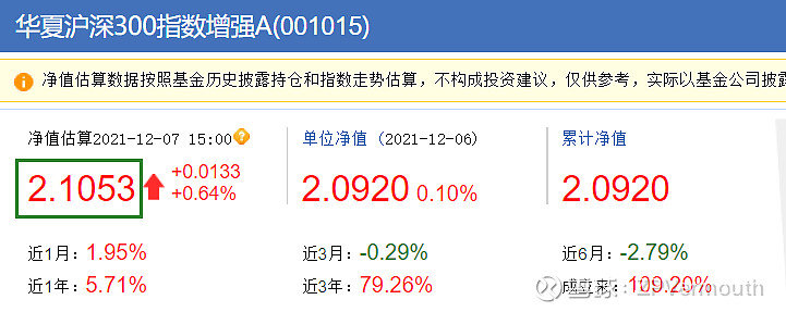 華夏滬深300指數(shù)基金，投資優(yōu)勢(shì)與市場(chǎng)前景展望，華夏滬深300指數(shù)基金的投資優(yōu)勢(shì)與市場(chǎng)前景展望分析