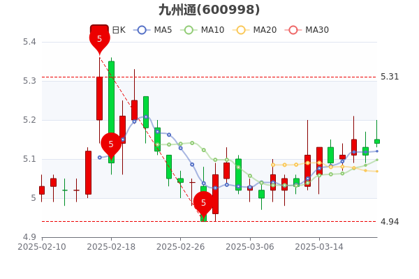 恩威藥業(yè)股票，投資潛力與市場前景分析，恩威藥業(yè)股票投資潛力與市場前景深度解析