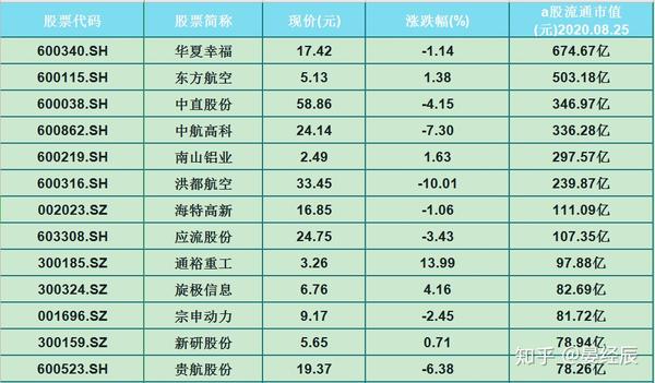 股票600340，深度解析與前景展望，股票600340深度解析與未來前景展望
