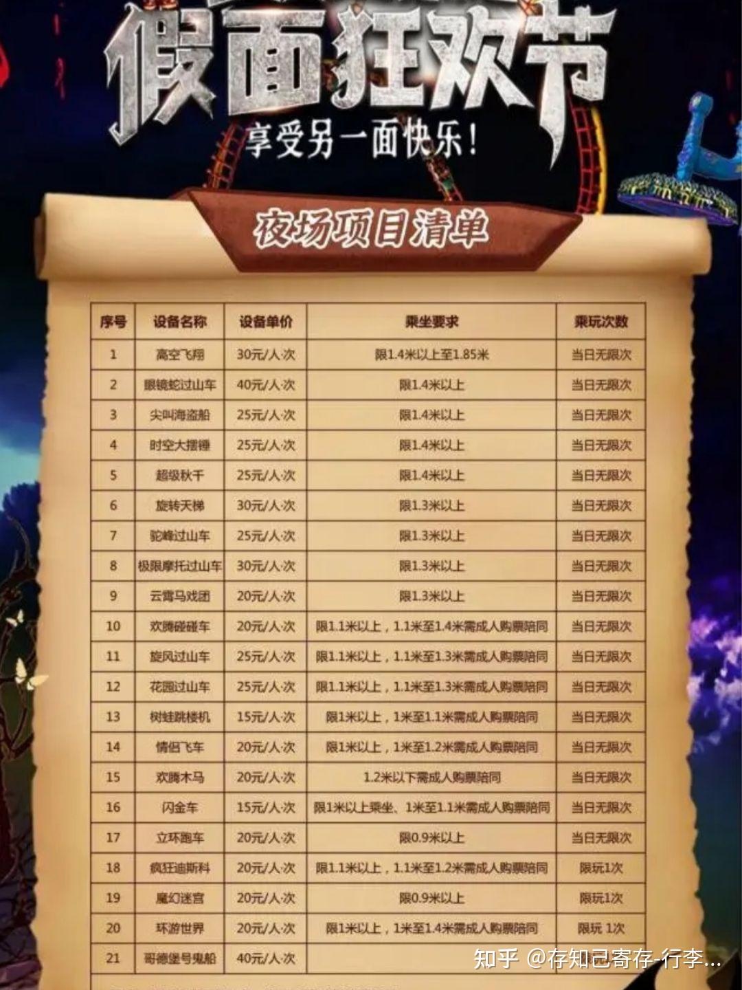 成都?xì)g樂谷門票購買攻略，如何買到最劃算的門票？，成都?xì)g樂谷門票購買攻略，如何獲取最優(yōu)惠門票？