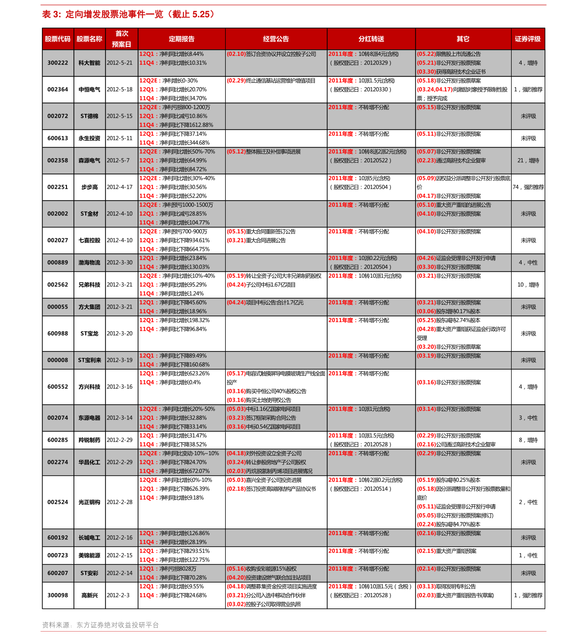 關(guān)于股票行情的探討——聚焦300248股票行情分析，聚焦股票行情分析，深度探討300248股票走勢
