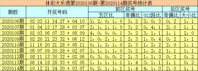 新澳門(mén)彩歷史開(kāi)獎(jiǎng)記錄走勢(shì)圖香港，探索彩票背后的秘密與策略分析，彩票背后的秘密與策略分析，新澳門(mén)彩歷史開(kāi)獎(jiǎng)記錄走勢(shì)圖與香港彩票研究