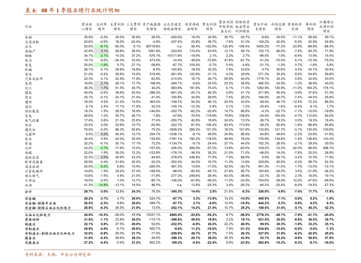 關(guān)于股票行情分析，600660股票的走勢與前景展望，股票行情分析，600660股票走勢及前景展望