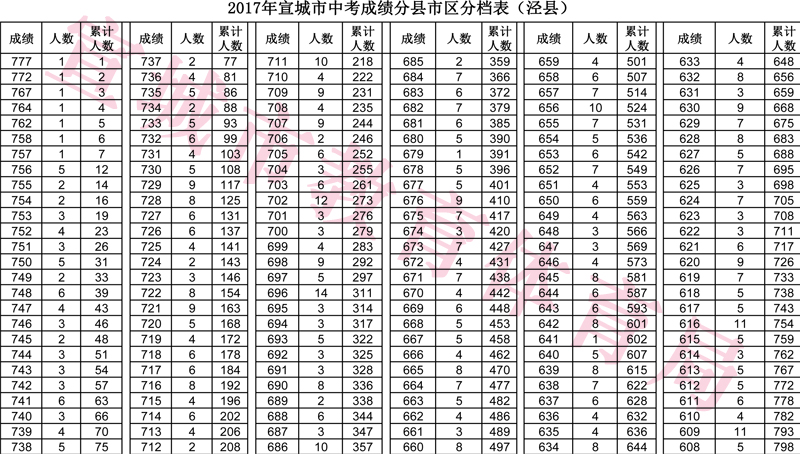 澳門開(kāi)獎(jiǎng)結(jié)果及開(kāi)獎(jiǎng)記錄表013深度解析，澳門開(kāi)獎(jiǎng)結(jié)果及記錄表013期深度解析
