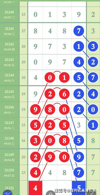 王中王一碼一肖排碼表圖詳解，王中王一碼一肖排碼表圖全解析