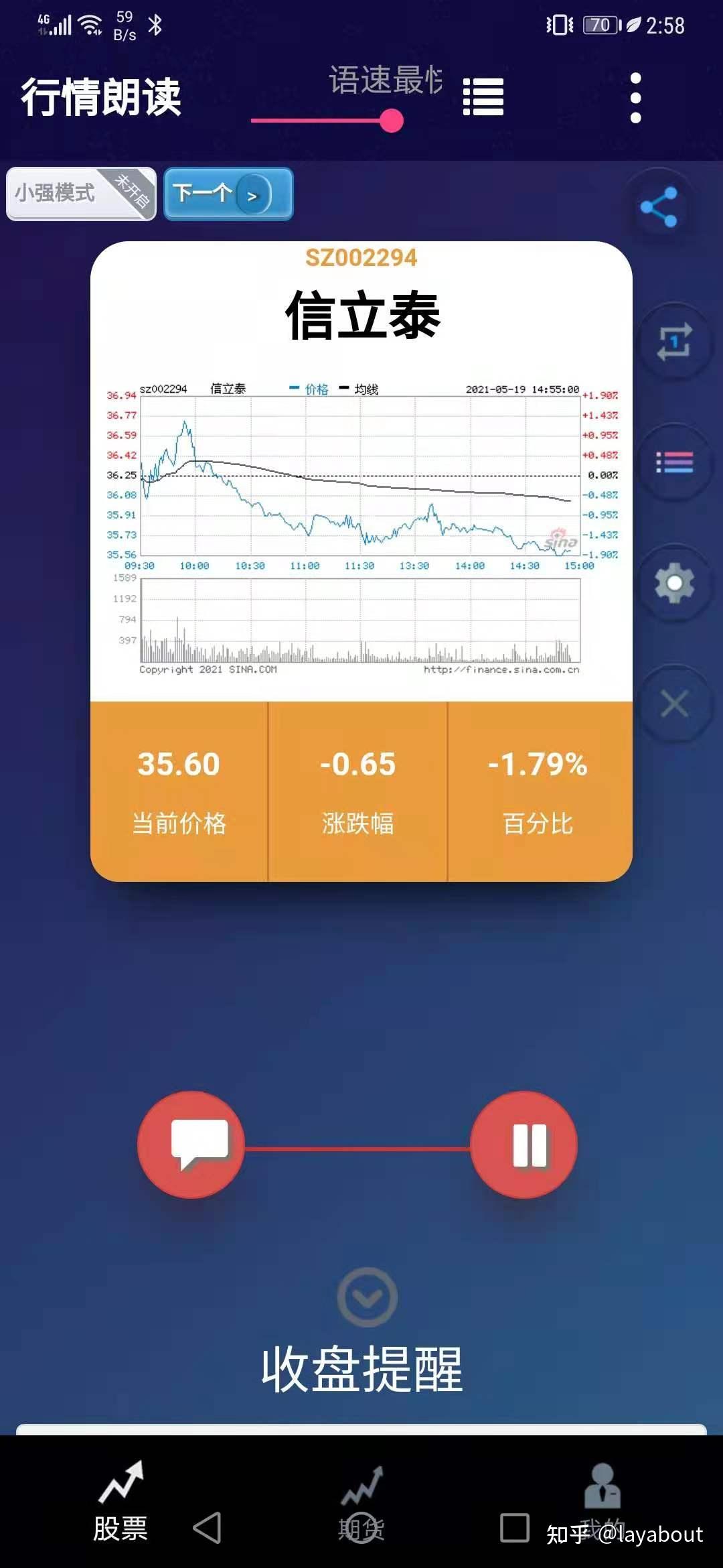 股票行情App，掌握股市動態(tài)，投資更明智，股票行情App，洞悉股市動態(tài)，投資明智之選
