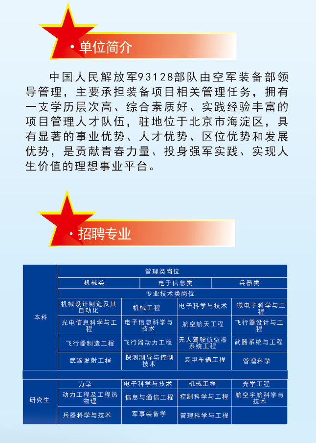 中國人民解放軍文職人員招聘網(wǎng)——探索軍事職業(yè)的新機遇，中國人民解放軍文職人員招聘網(wǎng)，軍事職業(yè)新機遇探索平臺