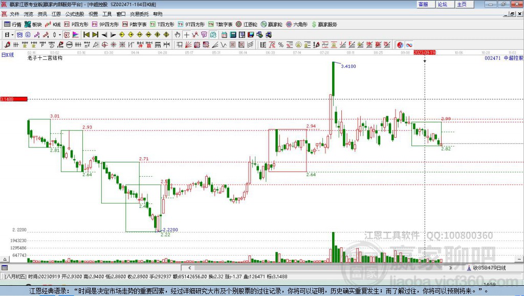 深度解析，關(guān)于002471股吧的全面解讀，關(guān)于002471股吧的全面深度解析