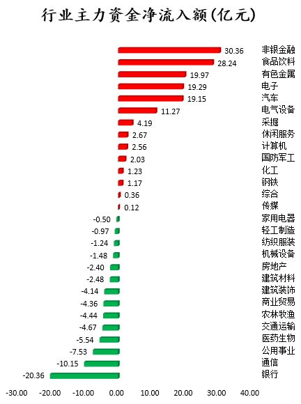 京東方A股在東方財(cái)富中的表現(xiàn)與前景展望，京東方A股在東方財(cái)富中的表現(xiàn)及前景展望