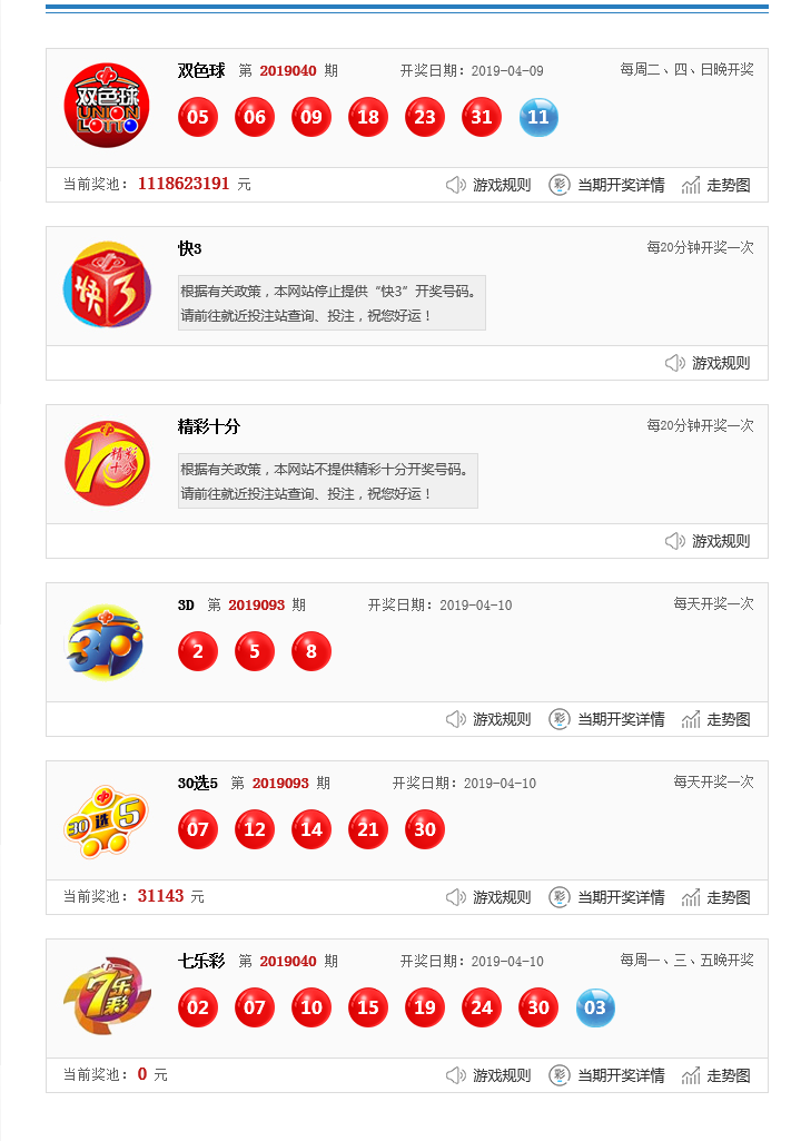 奧門今晚開獎結(jié)果及最新開獎記錄全面解析，澳門最新開獎結(jié)果及全面解析