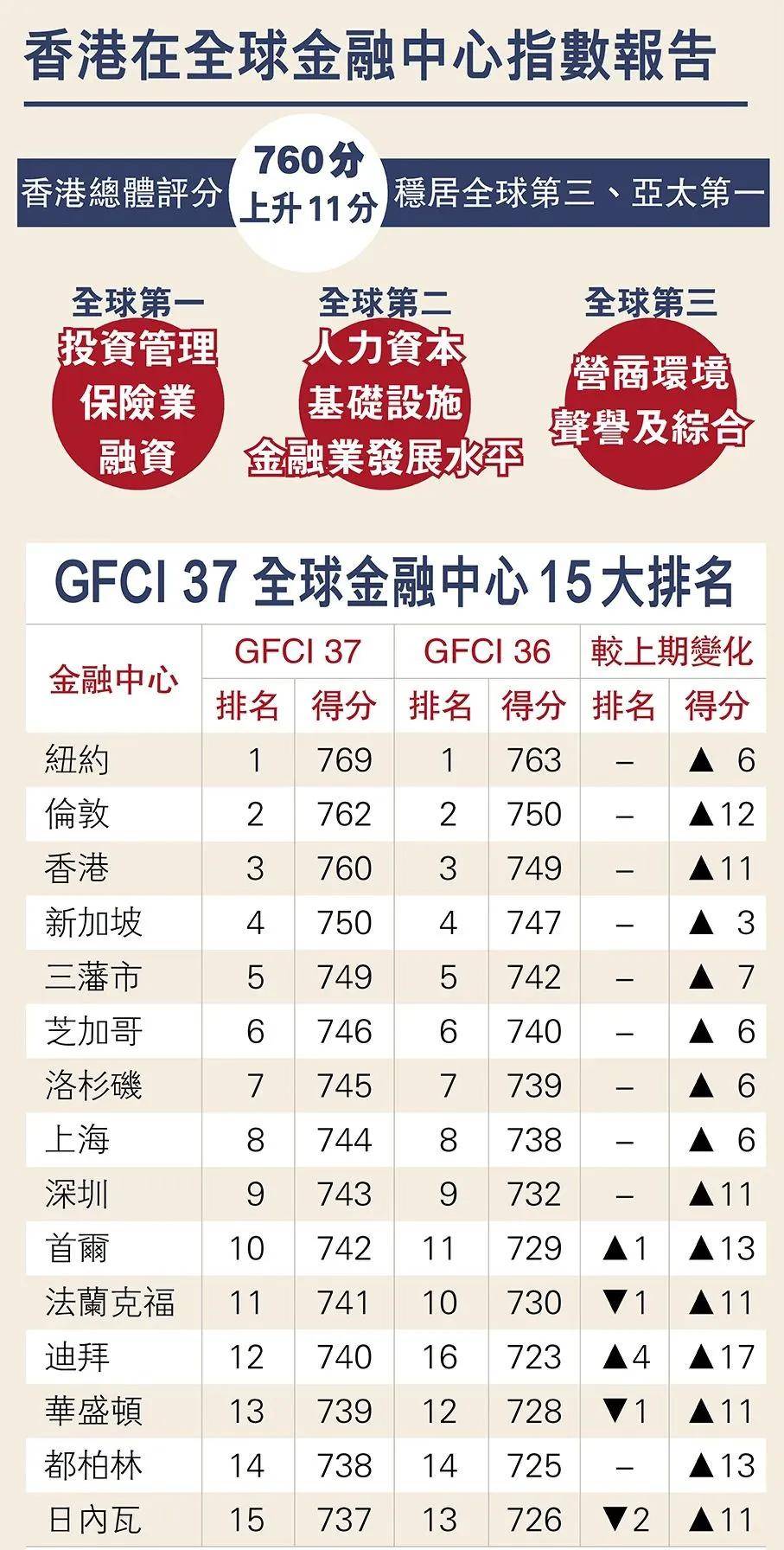 關(guān)于香港港六開獎結(jié)果的最新分析與預(yù)測（2025年），香港港六開獎結(jié)果最新分析與預(yù)測（2025年展望）