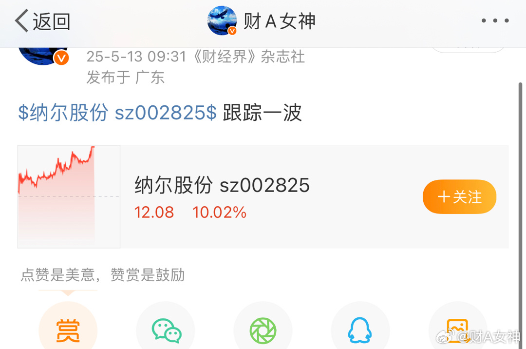 關(guān)于納爾股份股吧的全面解析——走進(jìn)代碼為002825的企業(yè)世界，納爾股份股吧深度解析，走進(jìn)代碼002825的企業(yè)探秘之旅