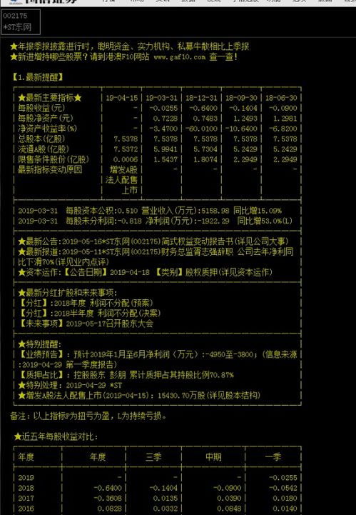 股票的估值怎么看，全面解析與投資策略，全面解析股票估值，投資策略及如何判斷股票價值