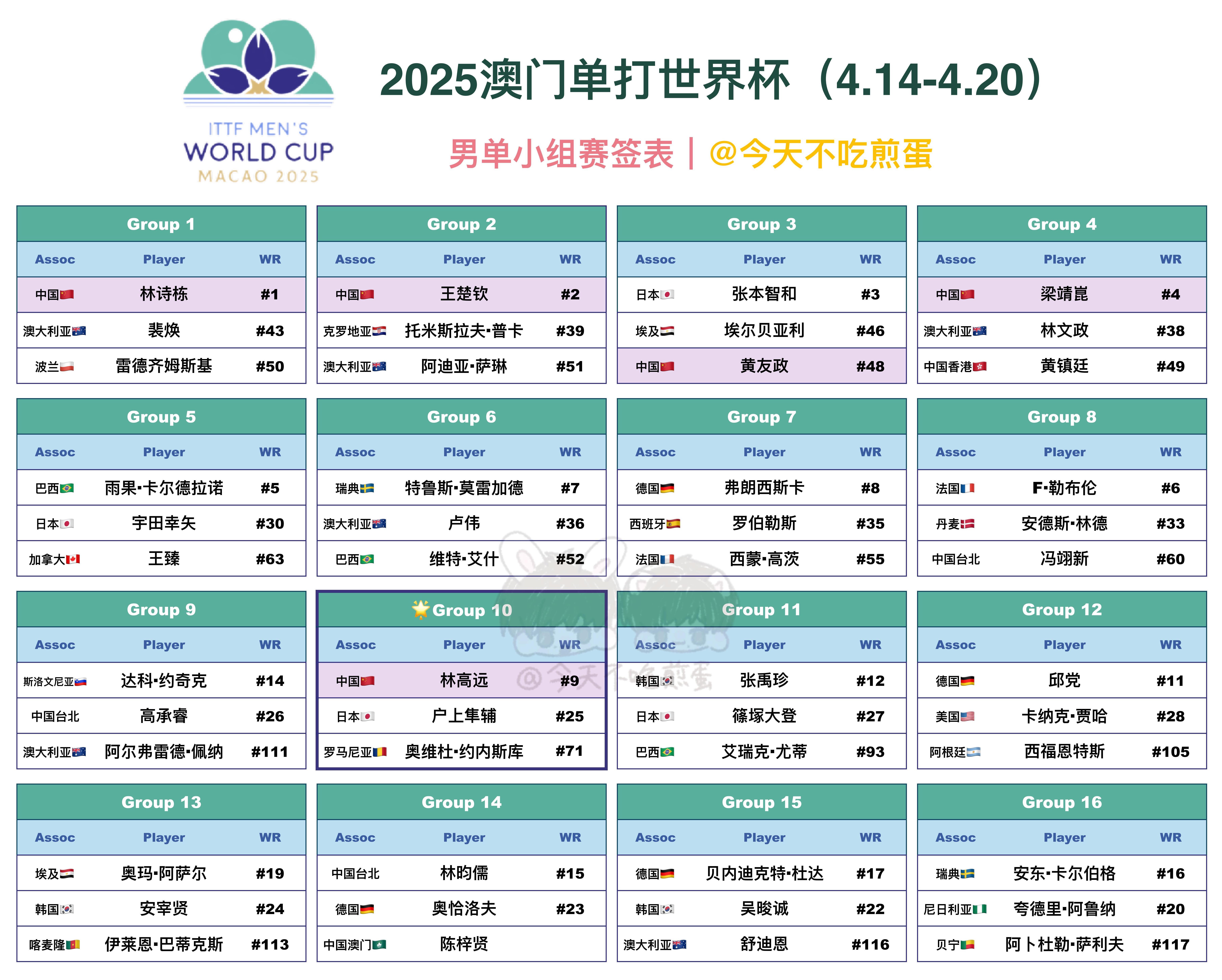 澳門天天彩的未來展望，走向繁榮的2025年，澳門天天彩展望2025，繁榮之路，未來可期