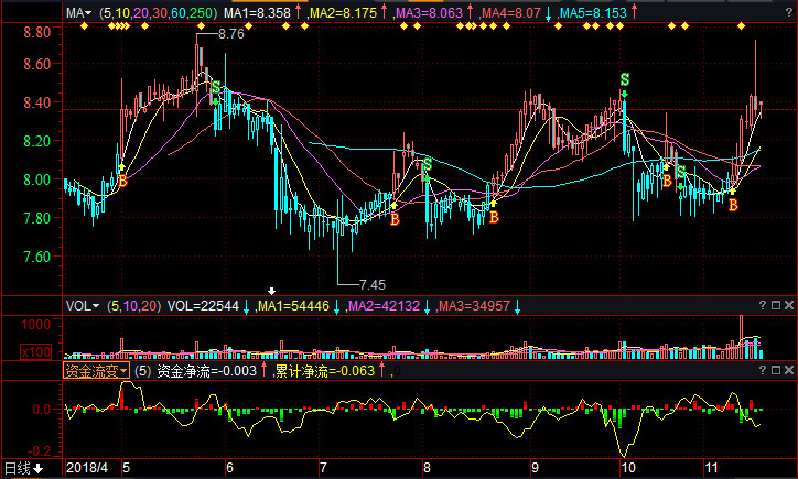 深高速股票，投資潛力與市場前景分析，深高速股票，投資潛力與未來市場前景深度解析