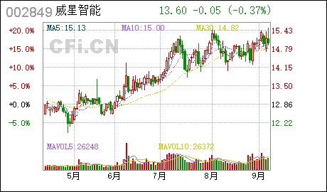 2023年新澳正版資料最新更新——全面解讀與SEO優(yōu)化策略，2023年新澳正版資料最新解讀與SEO優(yōu)化策略全面指南