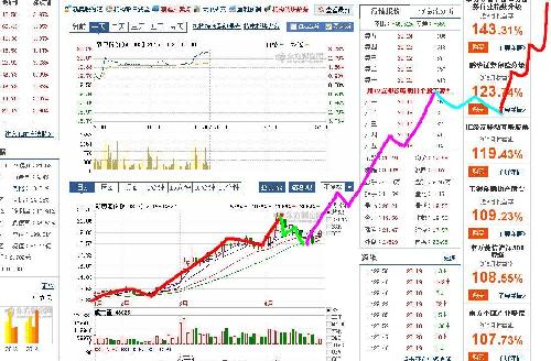 新澳門開獎走勢圖，深度解析與SEO優(yōu)化策略，澳門開獎走勢圖深度解析及SEO優(yōu)化策略指南