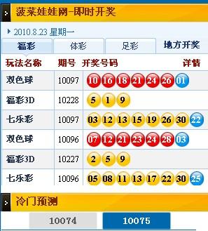 澳門今晚六彩開獎(jiǎng)結(jié)果，揭秘彩票背后的秘密，澳門六彩開獎(jiǎng)結(jié)果揭秘，彩票背后的秘密浮出水面