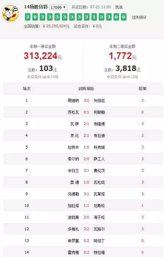 澳門(mén)六肖默認(rèn)開(kāi)獎(jiǎng)結(jié)果，深度解析與預(yù)測(cè)，澳門(mén)六肖默認(rèn)開(kāi)獎(jiǎng)結(jié)果深度解析及預(yù)測(cè)報(bào)告