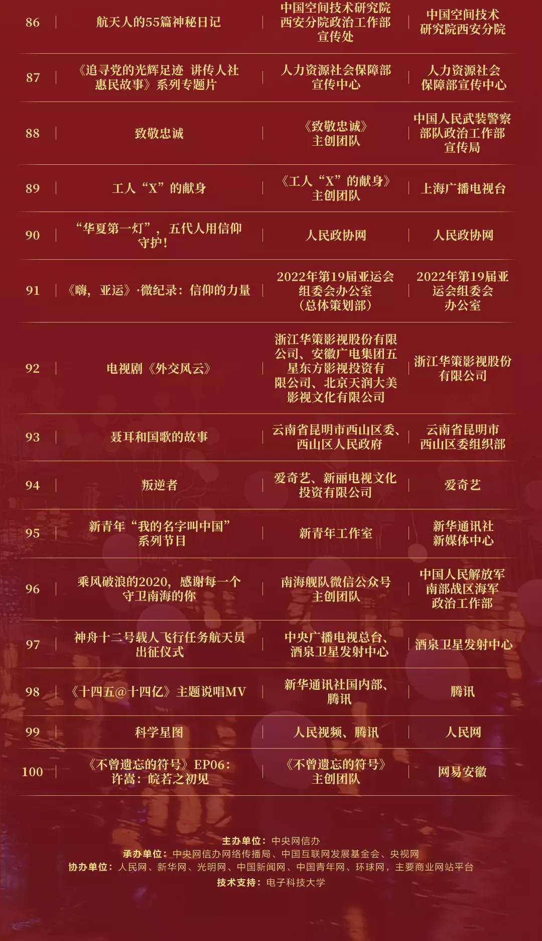 管家婆一碼中一肖2025，揭秘生肖運勢預測的魅力與真相，揭秘生肖運勢預測魅力與真相，管家婆一碼中一肖2025預測解析